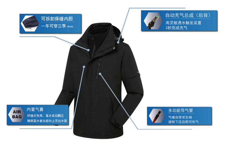 舟山市至远应急科技有限公司 舟山市至远应急科技有限公司